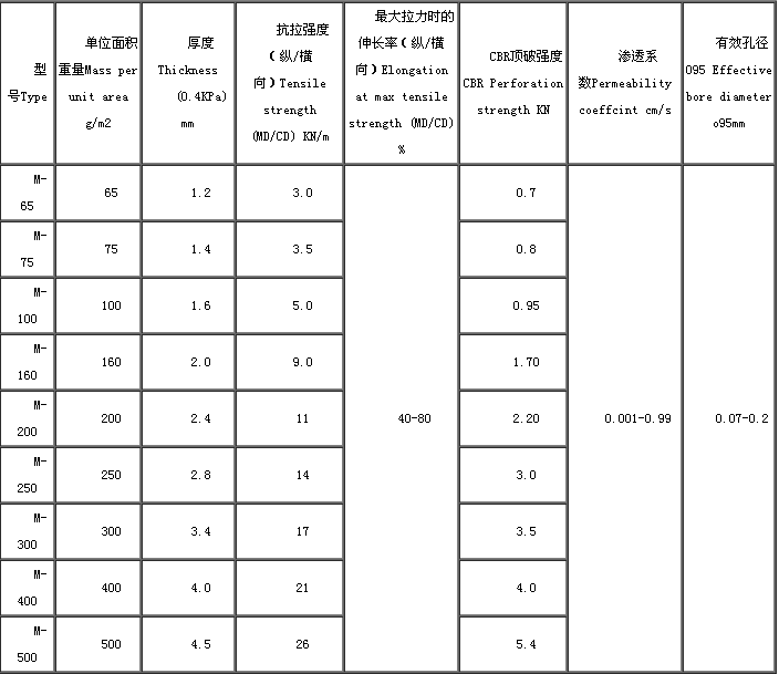 w88手机